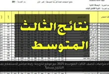 رابط اعتراضات الثالث متوسط 2025