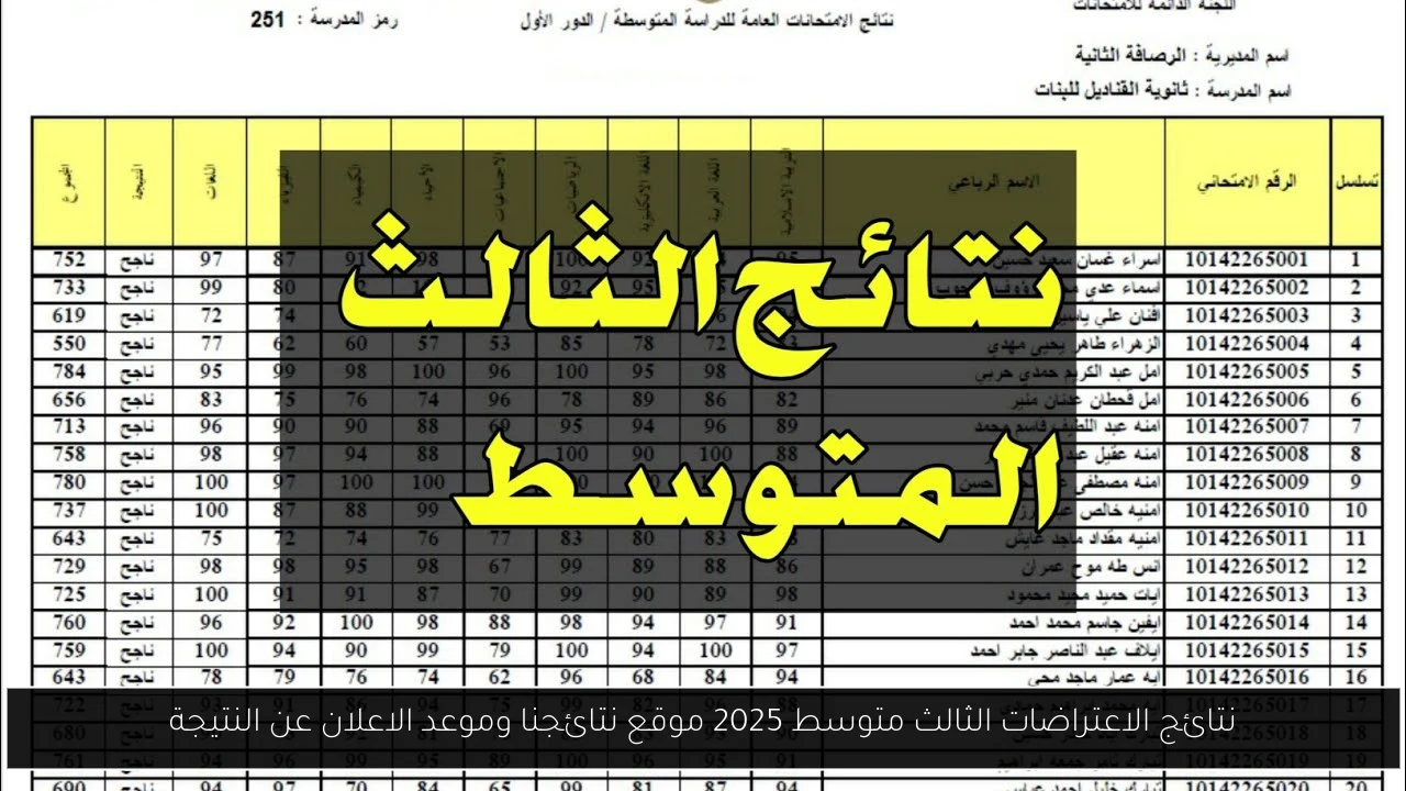 نتائج الاعتراضات الثالث متوسط 2025 موقع نتائجنا