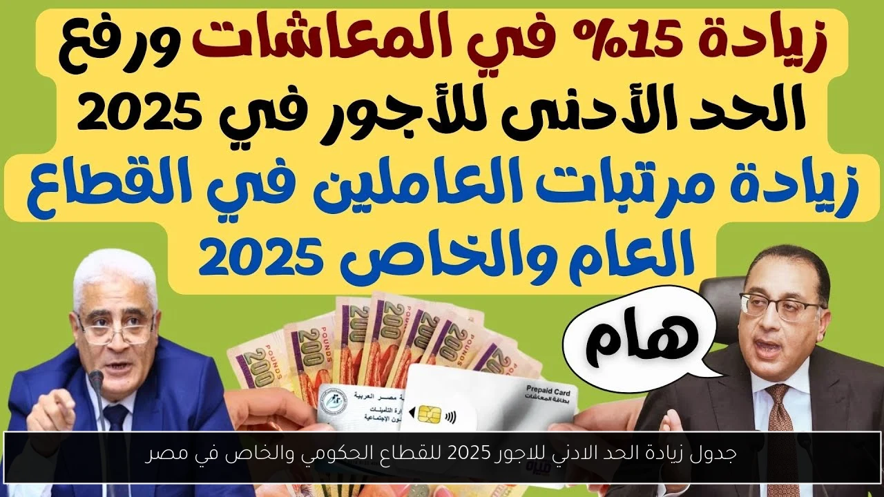 زيادة الحد الادني للاجور 2025
