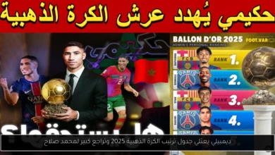 ترتيب الكرة الذهبية 2025