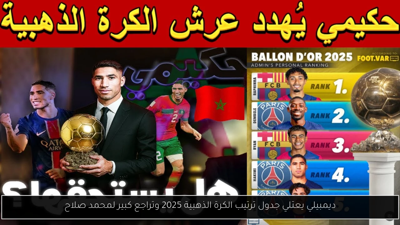 ترتيب الكرة الذهبية 2025