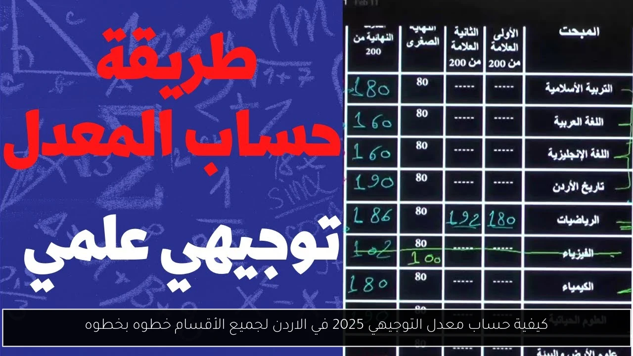 كيفية حساب معدل التوجيهي 2025 في الاردن