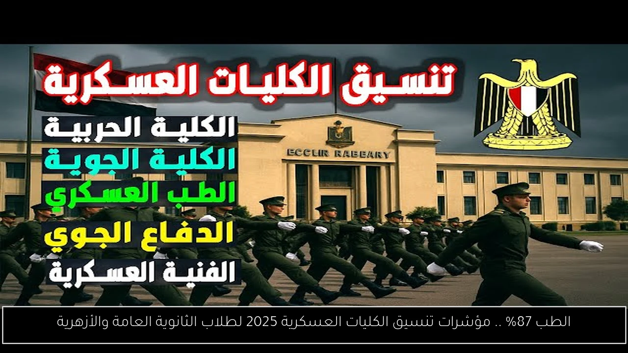 تنسيق الكليات العسكرية 2025