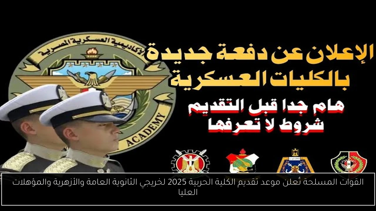 موعد تقديم الكلية الحربية 2025