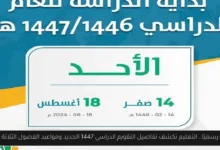التقويم الدراسي 1447 الجديد