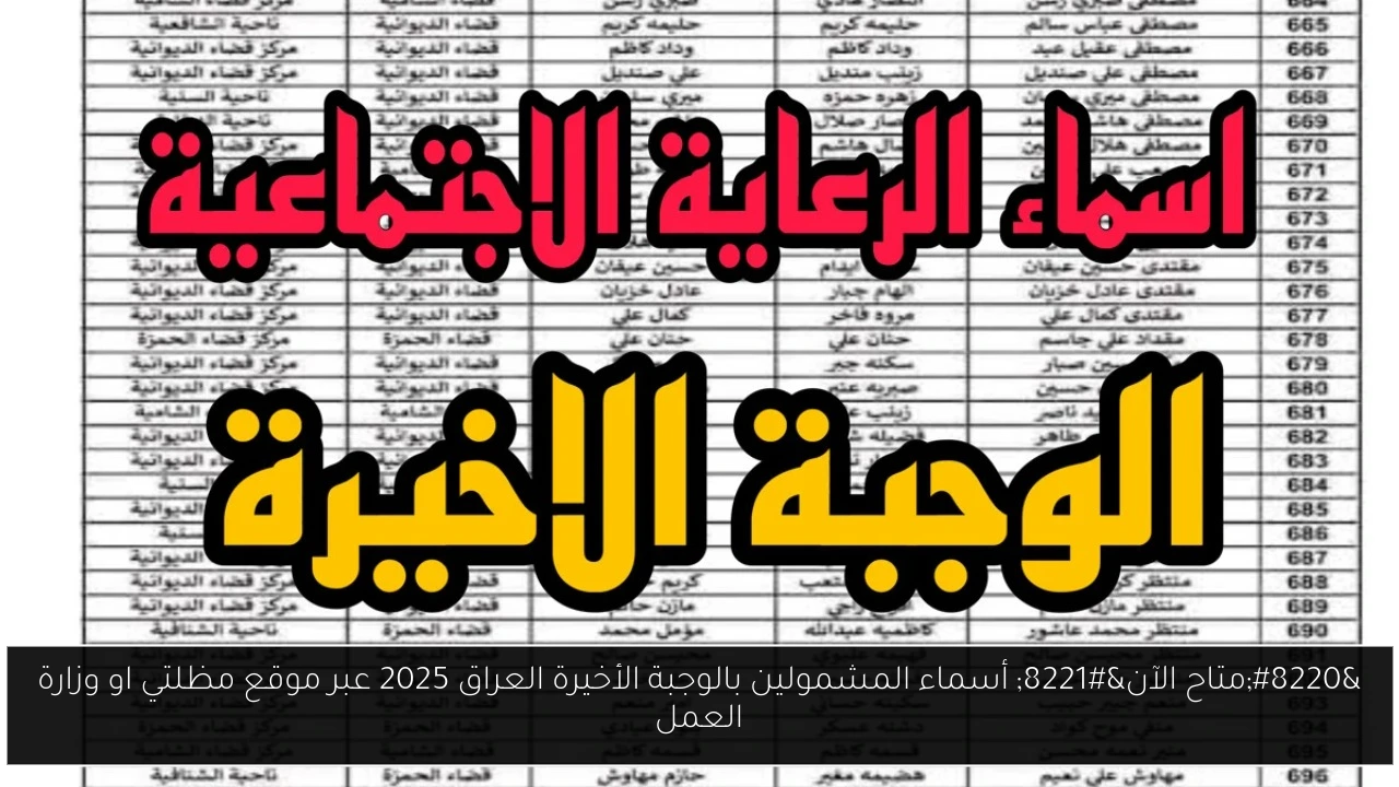 أسماء المشمولين بالوجبة الأخيرة العراق 2025