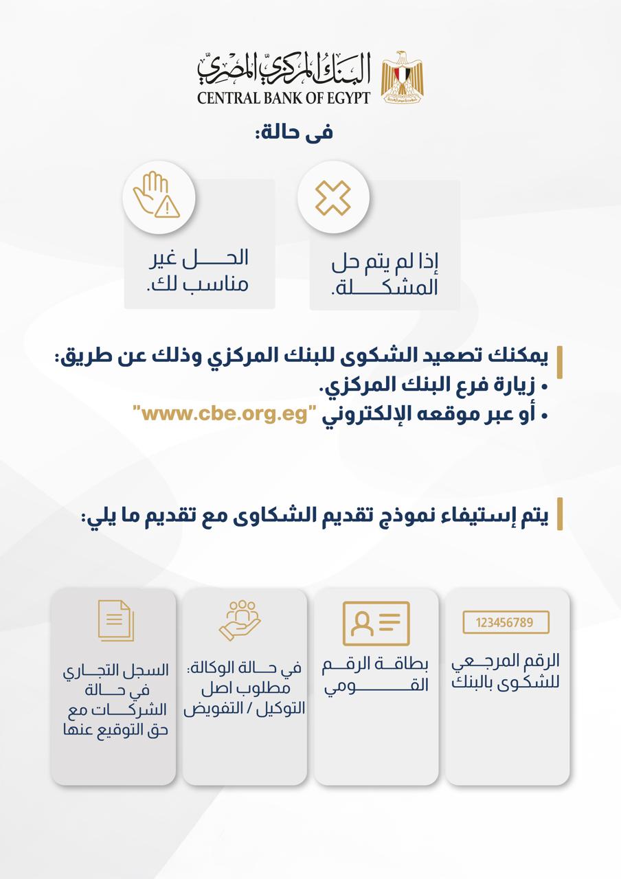 https://press.ahdath-alyom.com/wp-content/uploads/2025/07/انفوجراف-خطوات-تقديم-شكوى-بنكية-بشكل-صحيح-المركزي-يوضح.jpeg