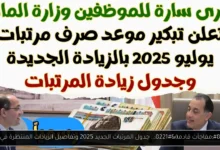 جدول المرتبات الجديد 2025