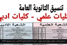 جميع كليات علمي علوم بالمجموع