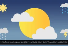 حالة الطقس