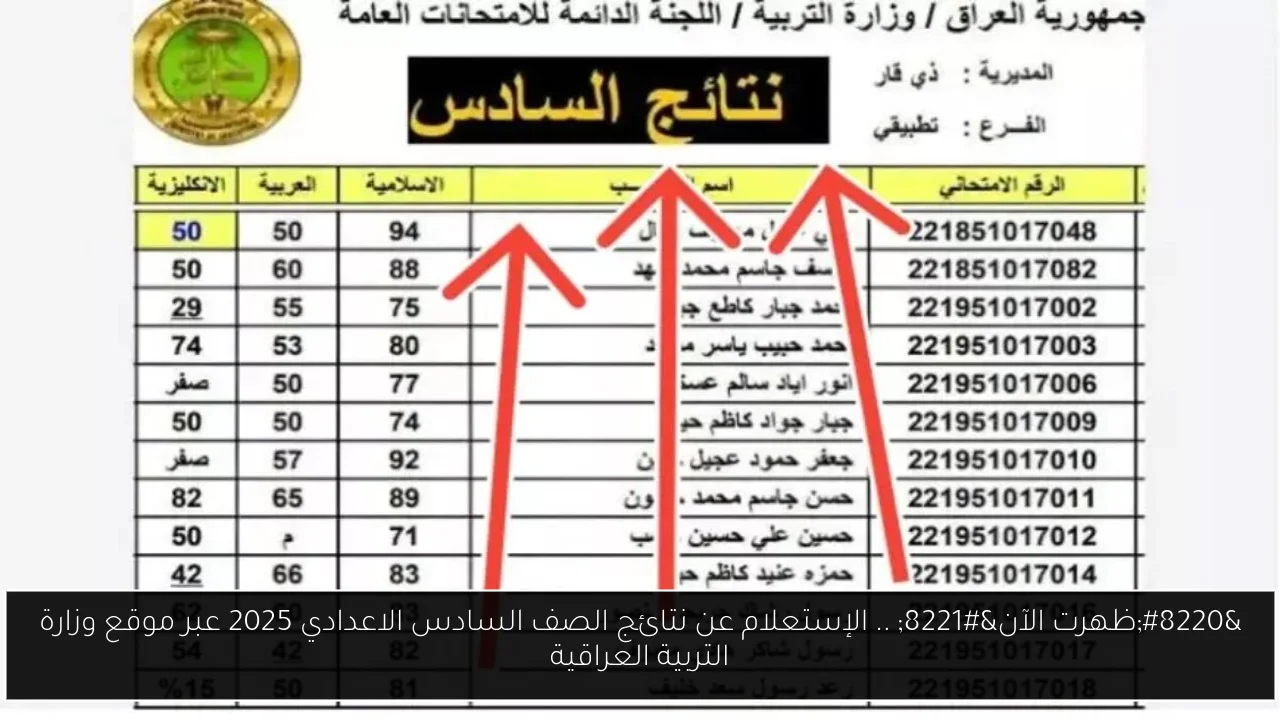 نتائج الصف السادس الاعدادي 2025