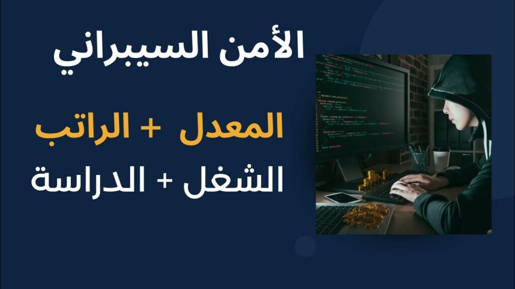 رابط التقديم على الامن السيبراني لخريجي الثالث متوسط