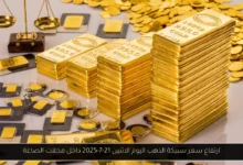 سعر سبيكة الذهب اليوم
