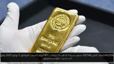 اسعار الذهب اليوم في مصر 