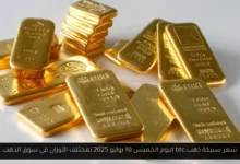 سعر سبيكة ذهب btc اليوم
