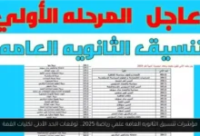مؤشرات تنسيق الثانويه العامه علمي رياضة