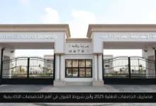 مصاريف الجامعات الاهلية 2025