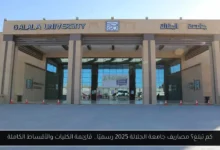 مصاريف جامعة الجلالة 2025