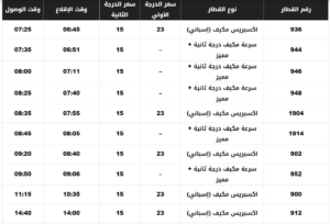 مواعيد القطارات اليوم