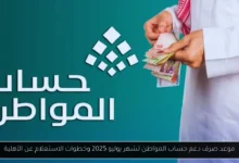 موعد صرف دعم حساب المواطن