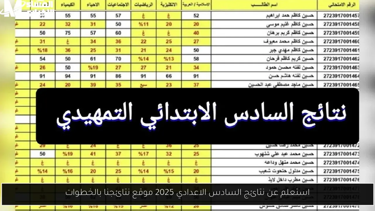 نتائج السادس الاعدادي 2025 موقع نتائجنا
