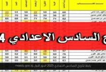 نتائج السادس الاعدادي 2025 الدور الاول