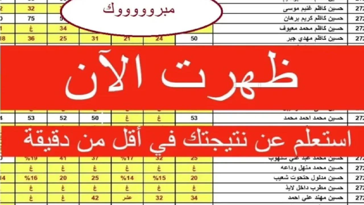 نتائج السادس الاعدادي 2025