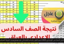 نتائج السادس الاعدادي 2025 الدور الأول