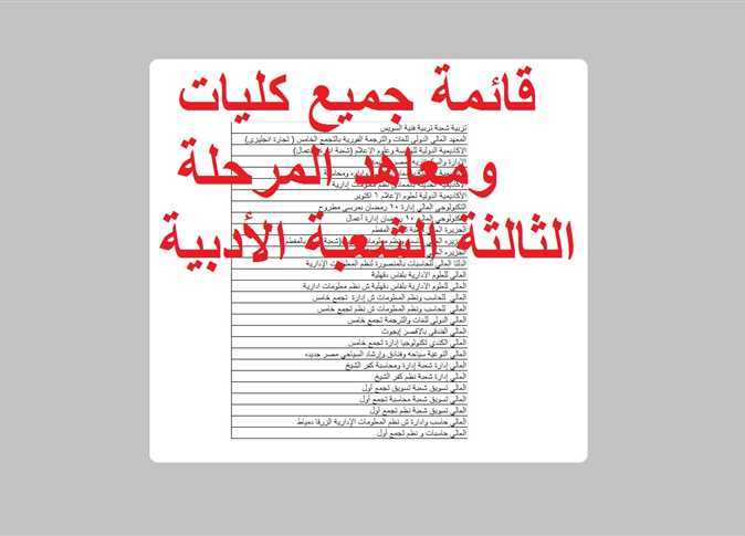 تنسيق الثانوية العامة المرحلة الثالثة