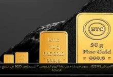 سعر سبيكة ذهب btc اليوم