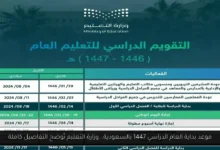 موعد بداية العام الدراسي 1447