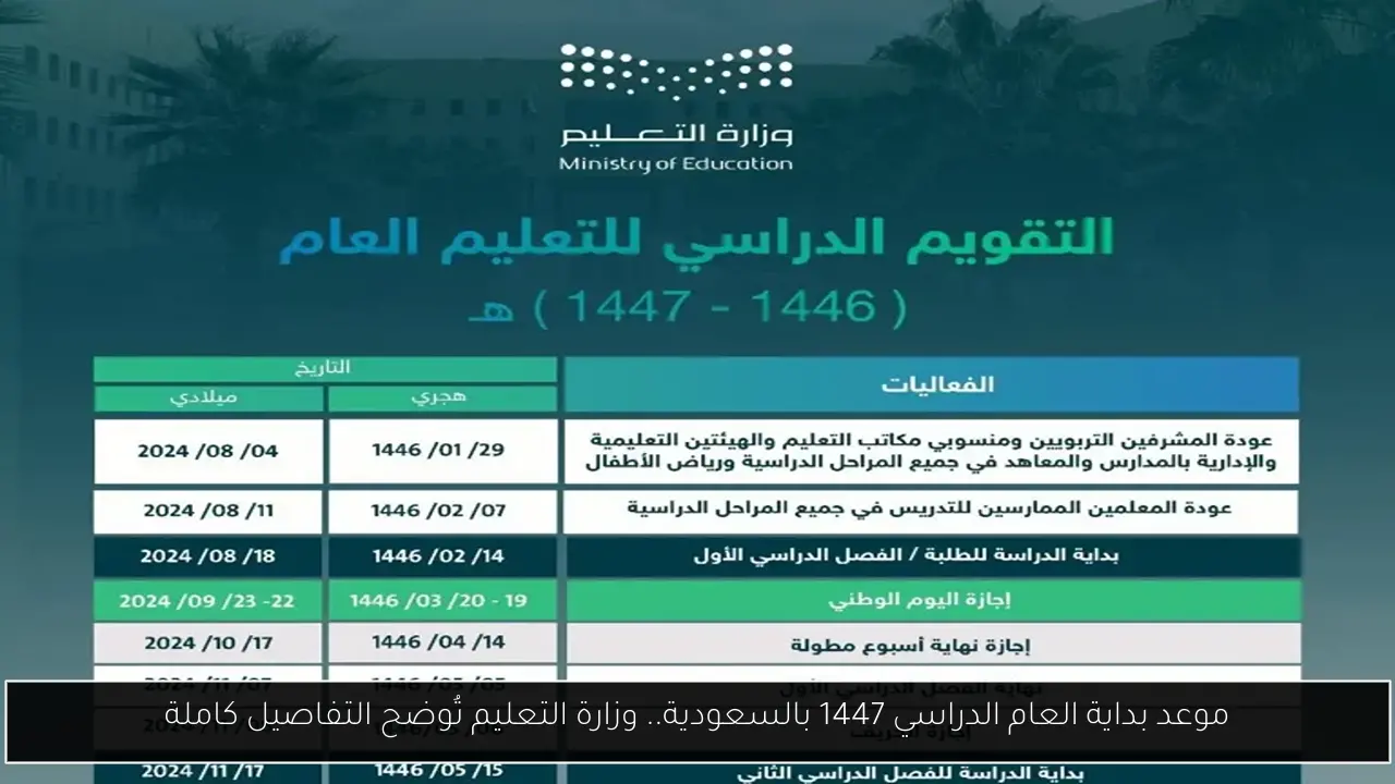 موعد بداية العام الدراسي 1447