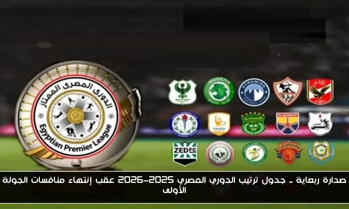 صدارة ربعاية .. جدول ترتيب الدوري المصري 2025-2026 عقب إنتهاء منافسات الجولة الأولى