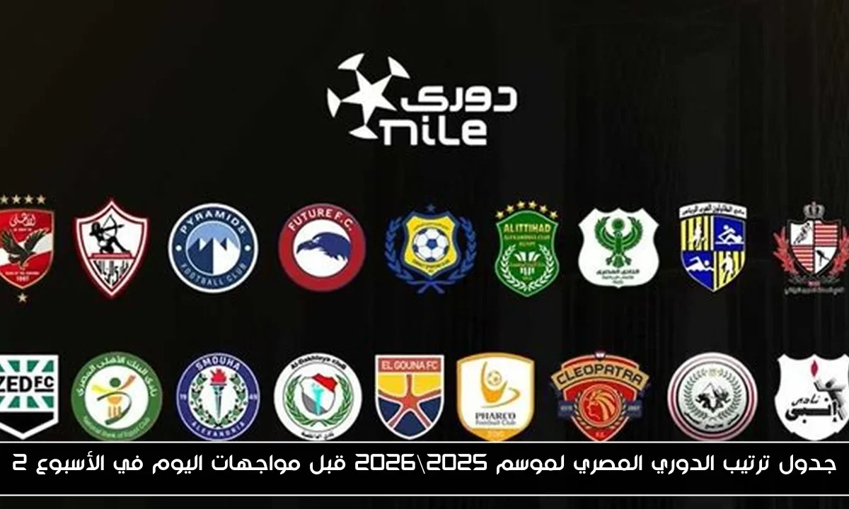 جدول ترتيب الدوري المصري لموسم 2025\2026 قبل مواجهات اليوم في الأسبوع 2