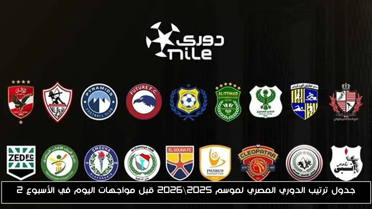 جدول ترتيب الدوري المصري لموسم 2025\2026 قبل مواجهات اليوم في الأسبوع 2