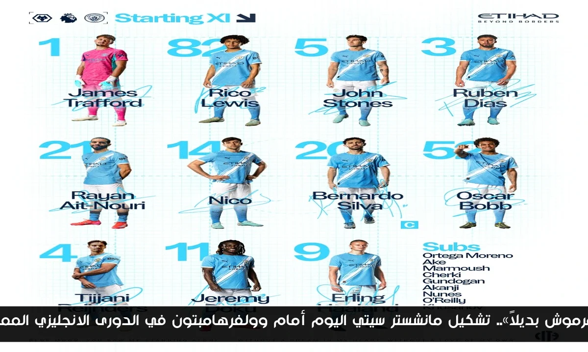«مرموش بديلاً».. تشكيل مانشستر سيتي اليوم أمام وولفرهامبتون في الدورى الانجليزي الممتاز