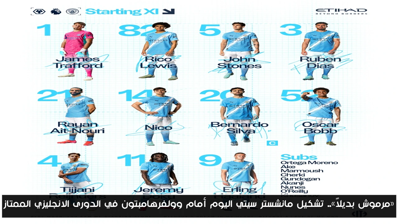 «مرموش بديلاً».. تشكيل مانشستر سيتي اليوم أمام وولفرهامبتون في الدورى الانجليزي الممتاز