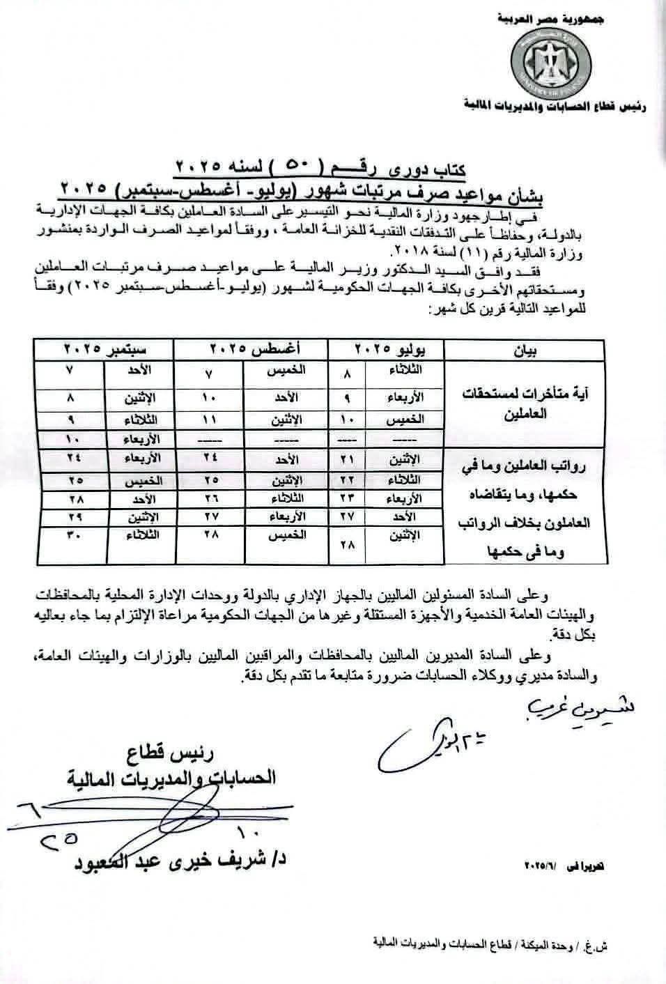 موعد صرف مرتبات شهر اغسطس