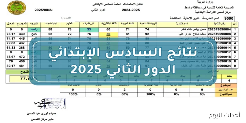 اعلان نتائجنا نتائج السادس الابتدائي 2025 الدور الثاني (الكرخ، الرصافة، واسط، صلاح الدين، كربلاء، ديالى)