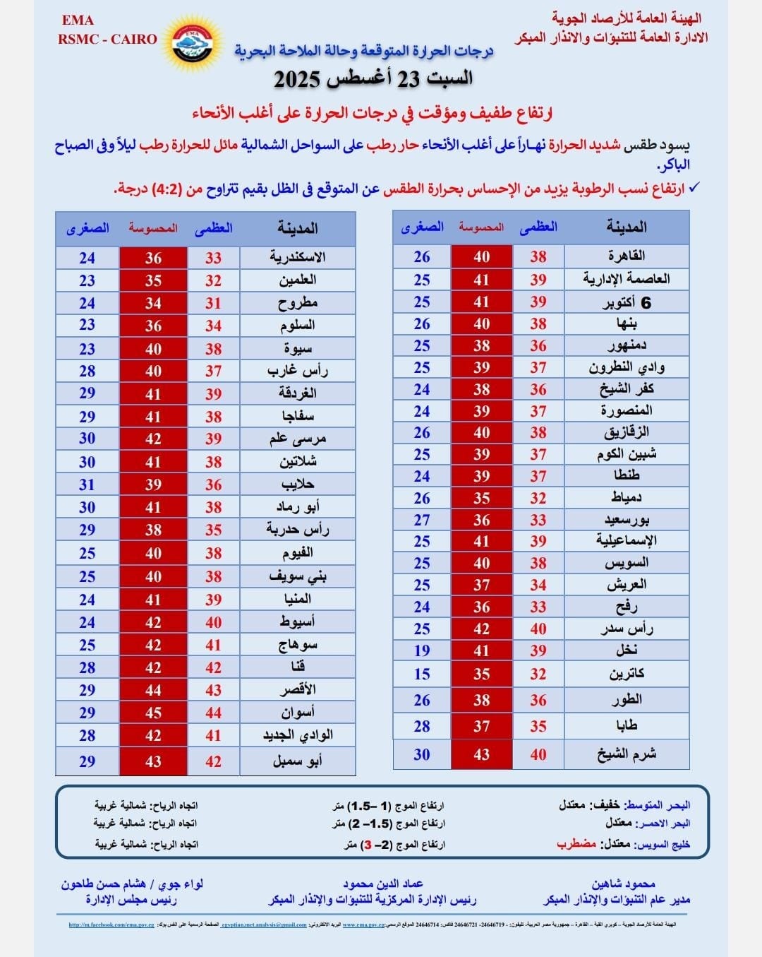 حالة الطقس غدا