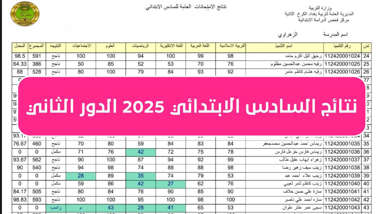 نتائج السادس الابتدائي 2025 الدور الثاني موقع نتائجنا