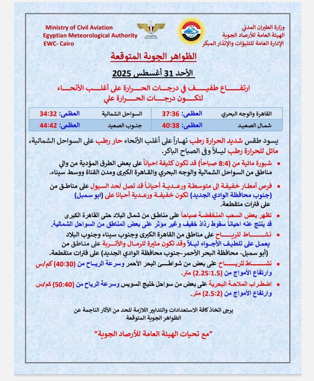حالة الطقس