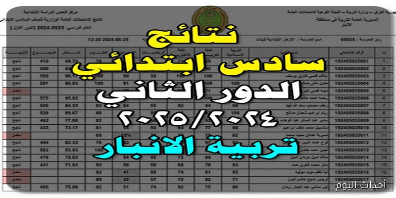 “تحميل ملفات PDF” نتائج السادس الابتدائي 2025 الدور الثاني الانبار موقع نتائجنا