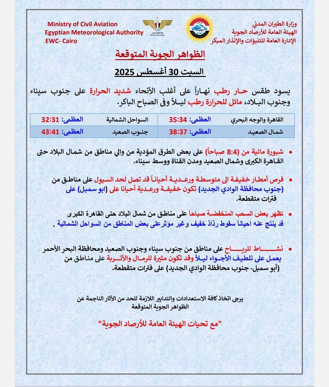 حالة الطقس غدا