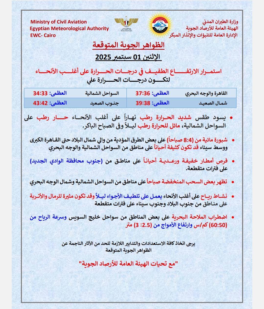 حالة الطقس غدا