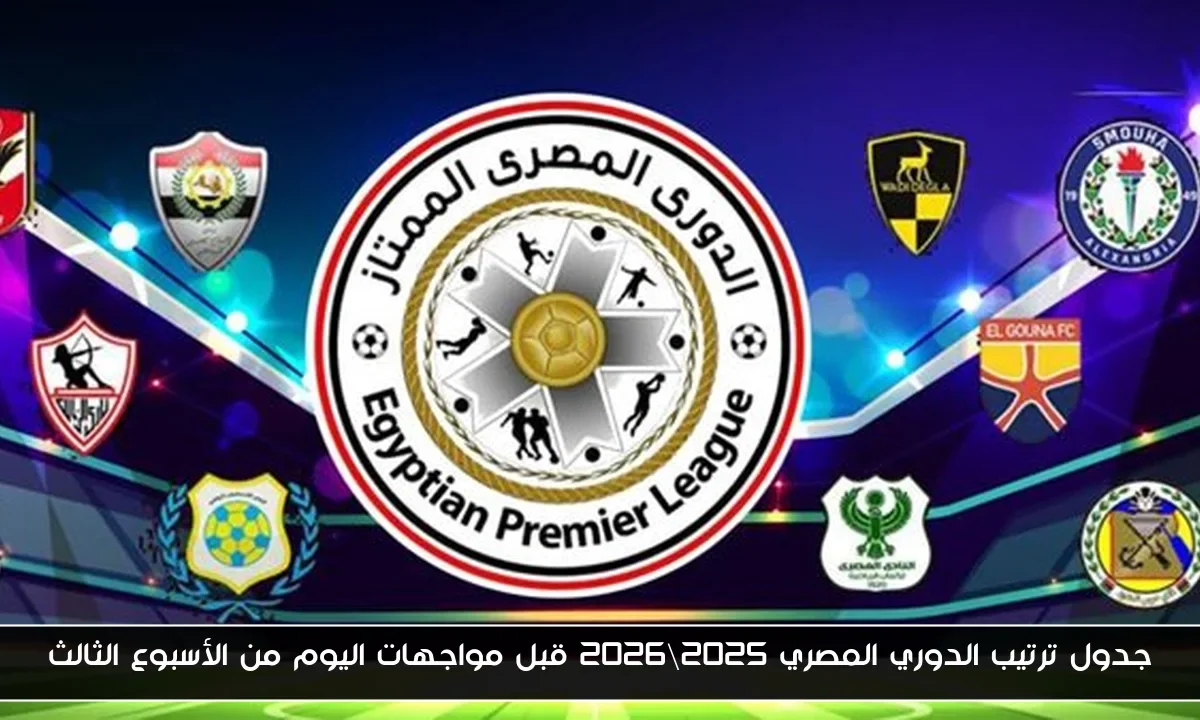 جدول ترتيب الدوري المصري 2025\2026 قبل مواجهات اليوم من الأسبوع الثالث