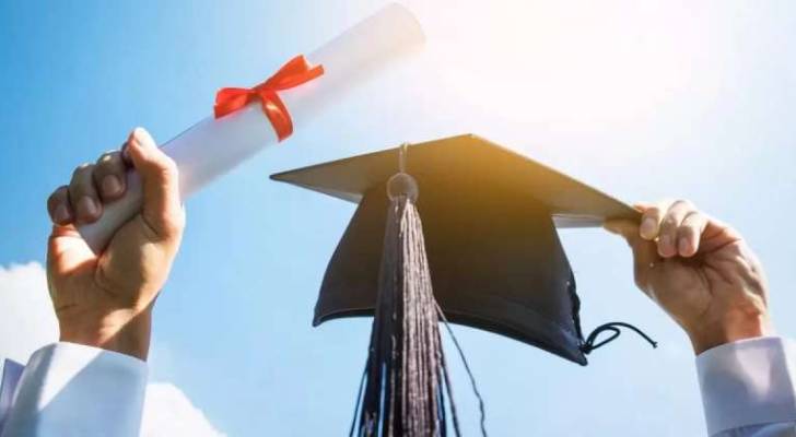 رؤيا رابط نتائج التوجيهي