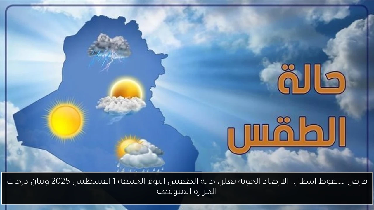 حالة الطقس اليوم