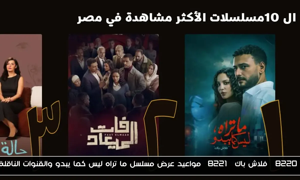 “فلاش باك” مواعيد عرض مسلسل ما تراه ليس كما يبدو والقنوات الناقلة