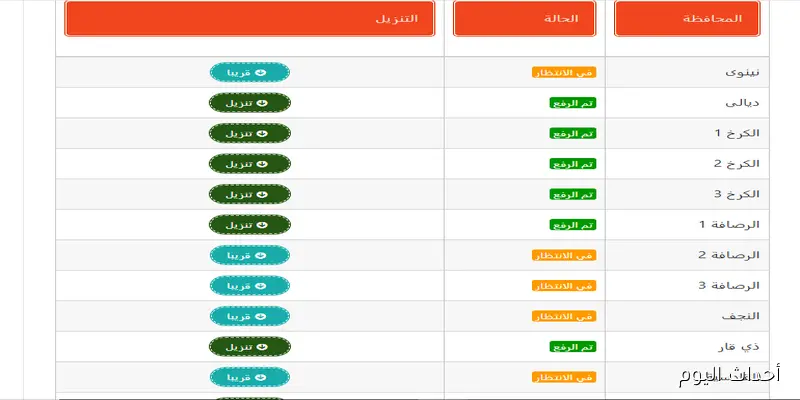 رابط استخراج نتائج السادس الابتدائي دور ثاني 2025 بالرقم الامتحاني جميع المحافظات
